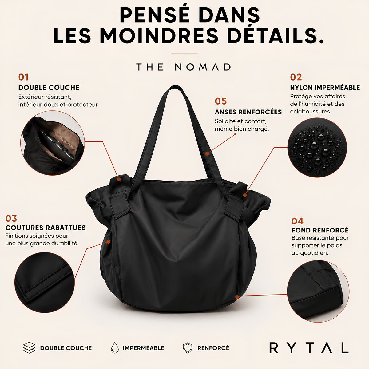 Matière et finitions du sac The Nomad